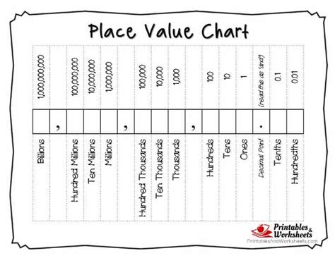 printable place  charts  numbers  decimals printables