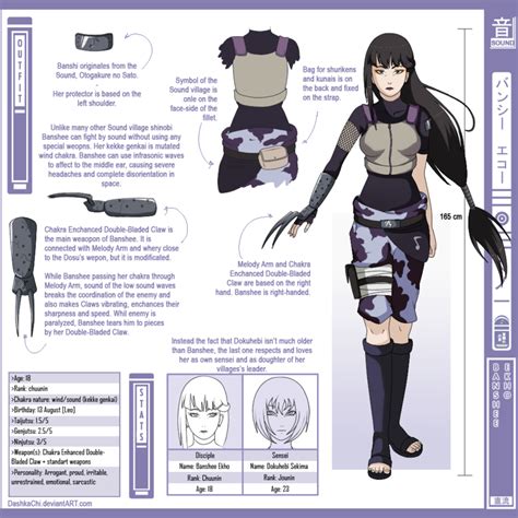 Reference Sheet Banshee In 2021 Naruto Oc Characters Naruto