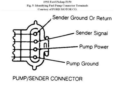 ford fuel pump wiring diagram images faceitsaloncom