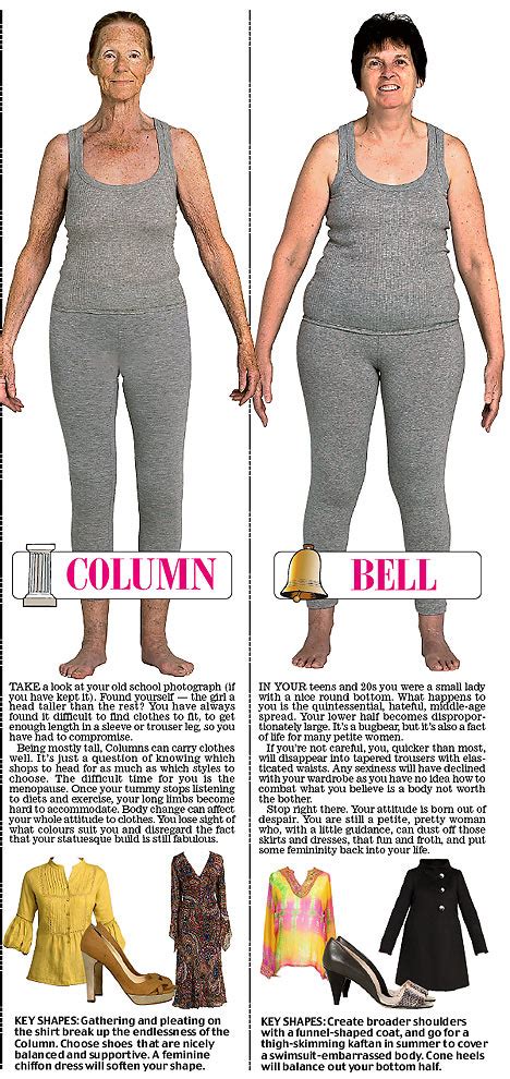 trinny  susannah reveal  womens body types
