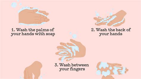 proper hand washing tips  kids  adults parents