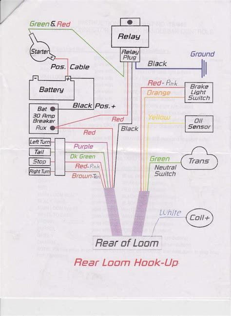 harley davidson  softail headlight wiring diagram   wiring diagram schematic