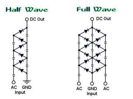 voltage doubler  multiplier circuit project center  trichy iot eee vlsi final year power