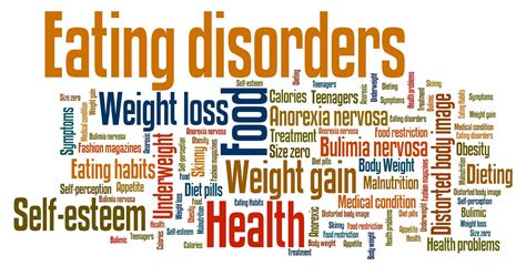 Eating Disorders Types And Causes Of Eating Disorders
