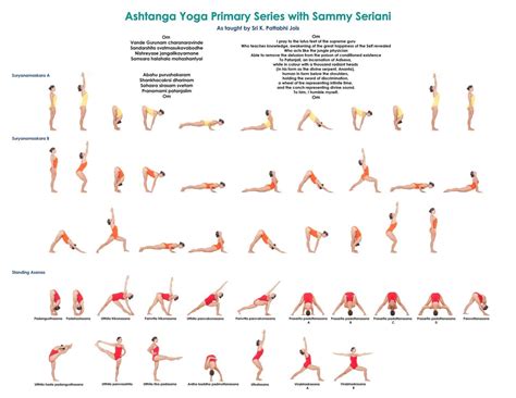 laminated ashtanga yoga primary series etsy ashtanga yoga