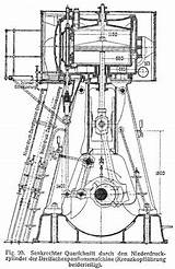 Dampfmaschinen Fig sketch template