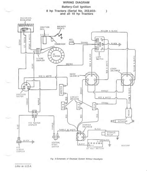 wiring diagram john deere  lawn tractor iot wiring diagram