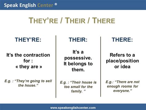 difference     examples twitterder