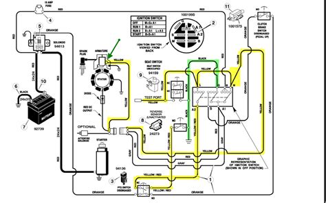 briggs  stratton magneto wiring diagram wiring diagram