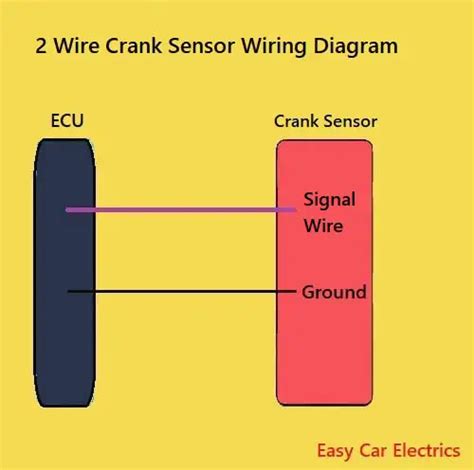 resistor wiring diagram crank sensor