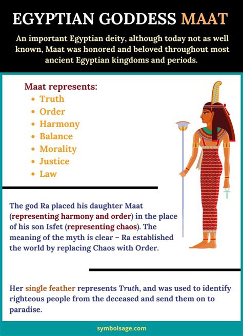 Maat Symbolism And Importance In 2021 Egyptian Goddess Egyptian