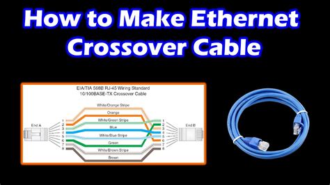 ethernet crossover cable youtube