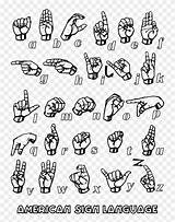 Asl Deaf Fingerspelling Buchstaben Gebarentaal Languages Dotcom Peddlers Ausdrucken Plane Segni Alfabeto Handen Pngfind Nrc Gedachten Gebaren Hiclipart sketch template