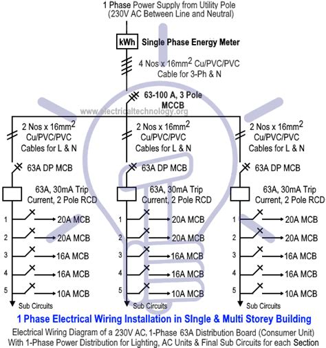 single  diagram electrical house wiring