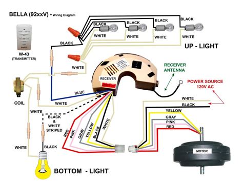 wiring diagram  hunter ceiling fan  light wiring site resource