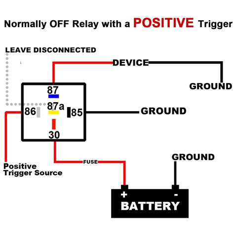 amp pin relay wiring diagram ubicaciondepersonascdmxgobmx