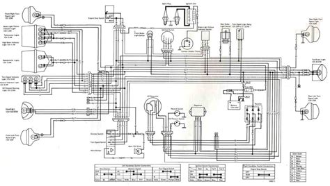 kawasaki mule  wiring diagram