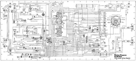 jeep grand cherokee wiring schematic wiring draw  schematic