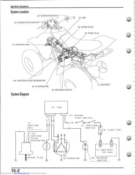 honda  fourtrax ignition wiring diagram youtube olive wiring