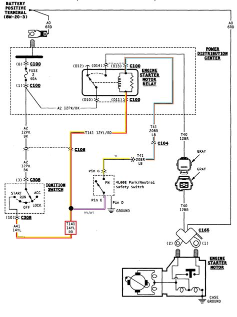 ford mustang neutral safety switch ignition wiring diagram aterinakunto