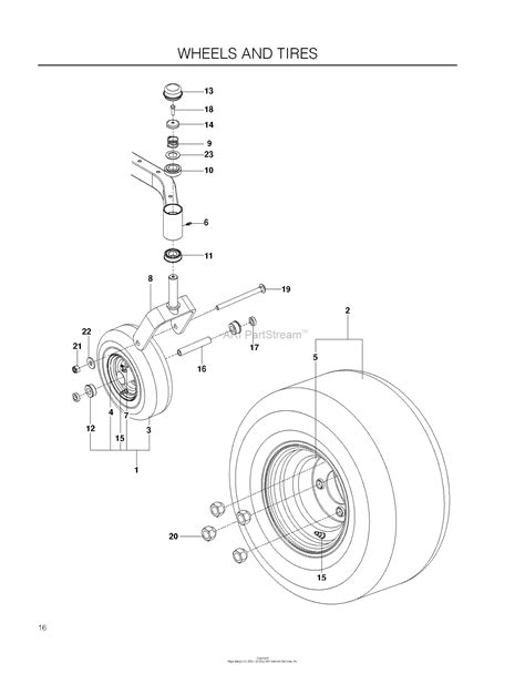 husqvarna rz    parts diagram  wheels tires