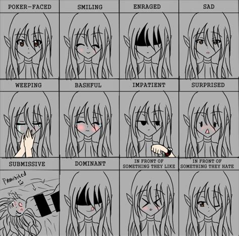 yukata alfheim online oc expression meme by yuuki