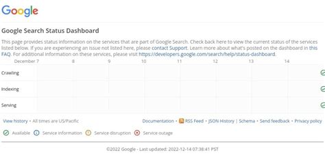 google  proper  test  search standing dashboard sales