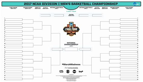 march madness bracket word document