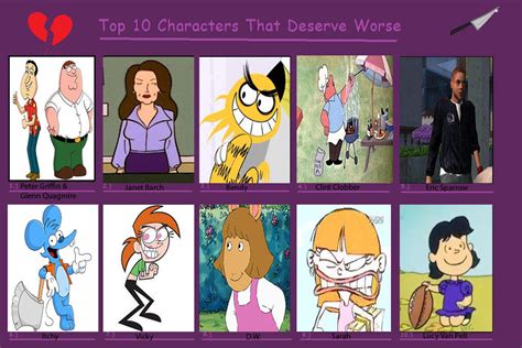 Top 10 Cartoon Characters Who Deserve Worse By Frisco4life