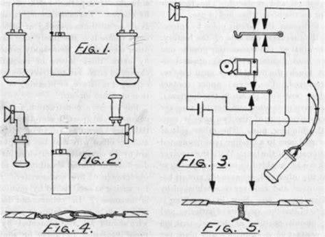 telephone circuits  wiring   simple arrangement  short lines