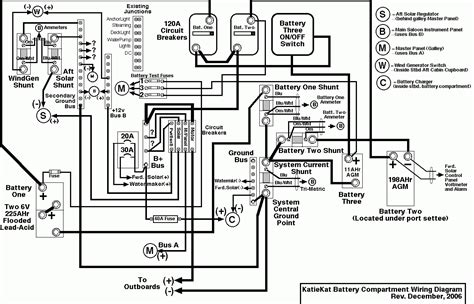 fleetwood southwind wiring diagram wiring diagram