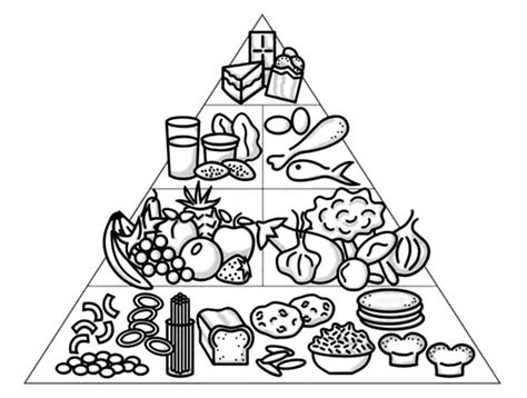 food pyramid coloring pages coloring pages