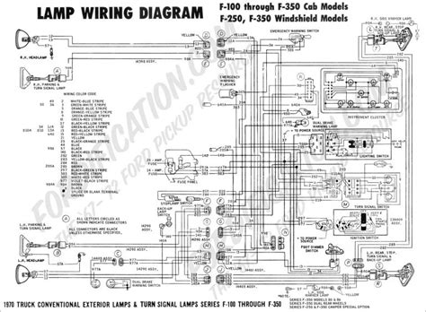ford  wiring harness diagram wiring diagrams hubs ford  wiring diagram cadicians blog