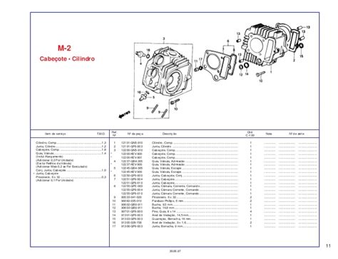 honda  dream  spare part catalog manual