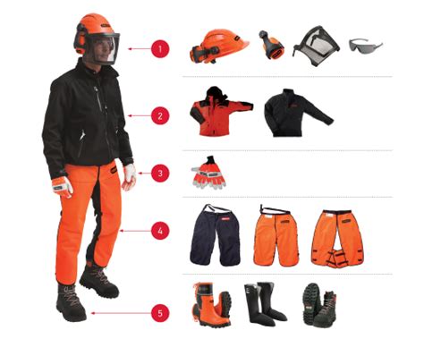 chainsaw protective gear oregon products