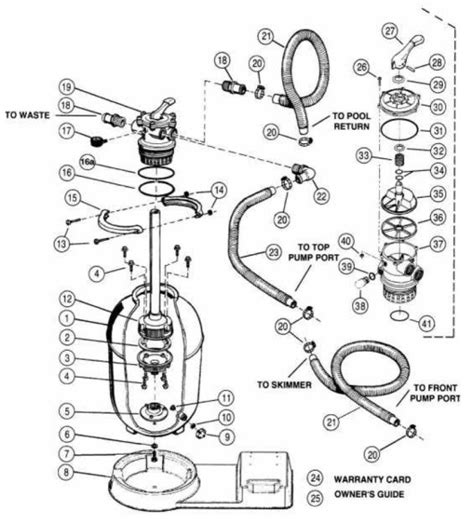 doughboy pool parts diagram taschiaadhrit