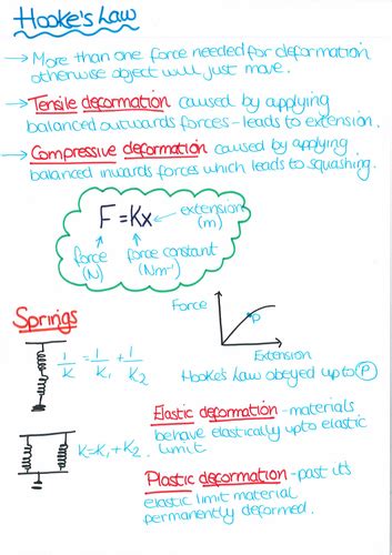 level physics revision notes teaching resources