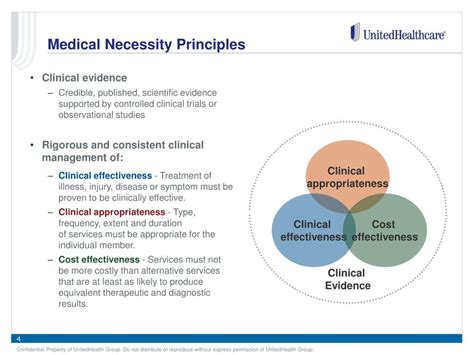 unitedhealthcare medical necessity overview powerpoint