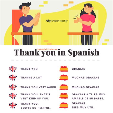 ways      spanish myenglishteachereu blog