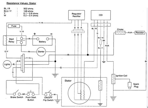 cc alpine atv wiring diagram