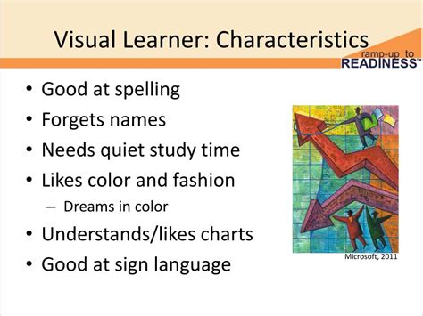 learning style inventory powerpoint    id