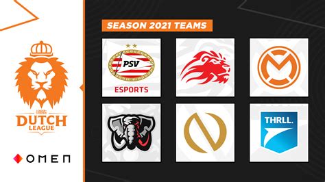 upcoming  season dutch league