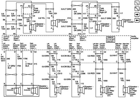chevy silverado instrument cluster wiring diagram elegant wiring diagram image