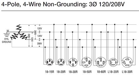 phase  wiring diagram sustainableried