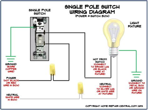 light switch  outlet wiring  timer    addition black white red wires light