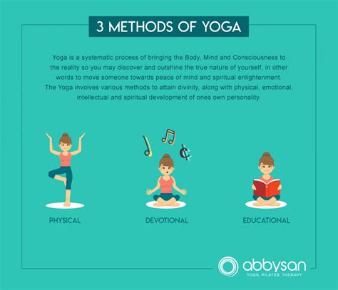 yoga abbysan