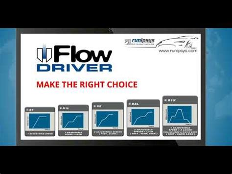 flow driver innovation youtube