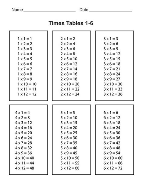 times tables worksheets mathmatics pinterest times tables