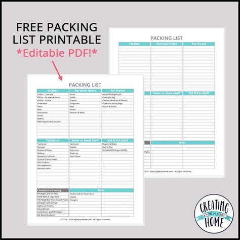 packing list printable editable  creatingmaryshomecom