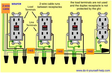 wiring diagrams  ground fault circuit interrupter receptacles home electrical wiring
